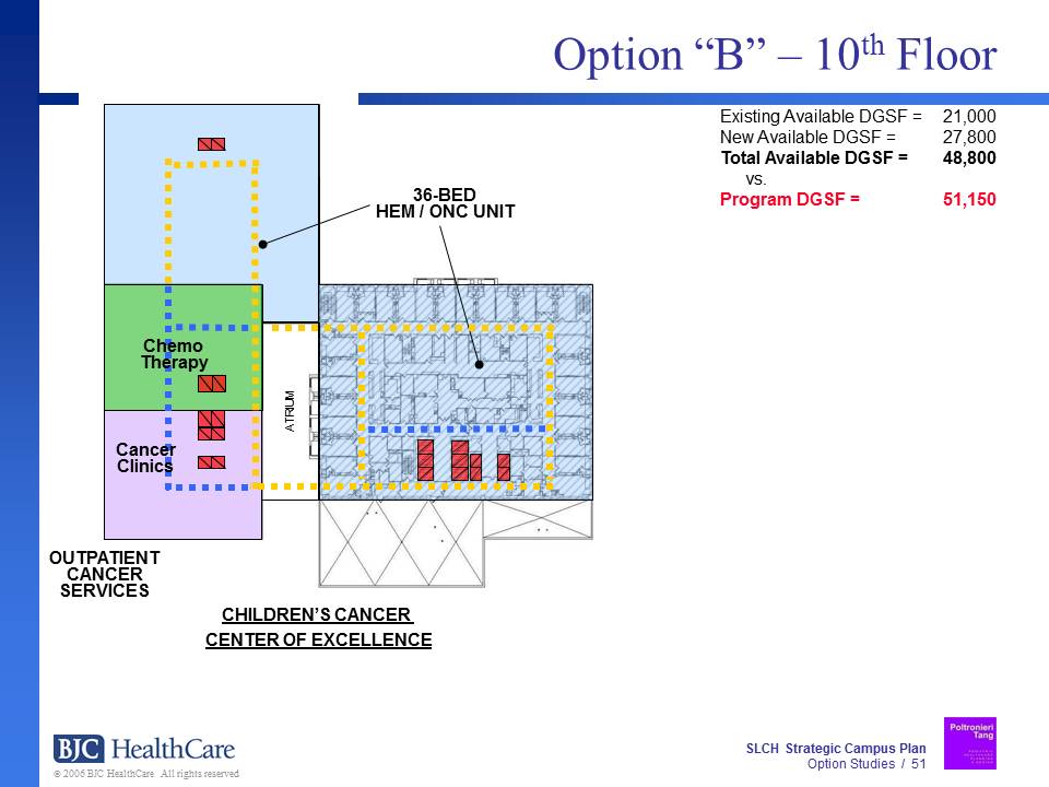 slch-option-plan2.